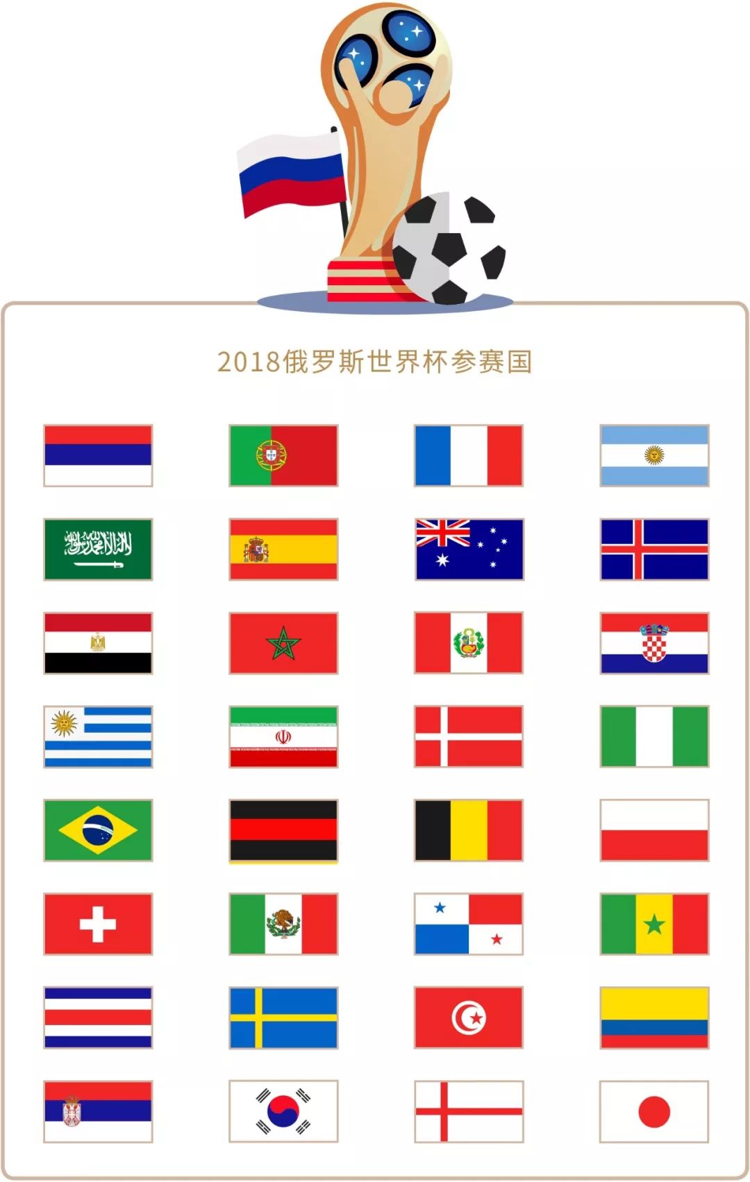 心勝過我們